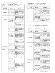 党史学习教育融入道德与法治课的实践路径