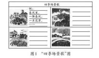 思维可视化，让低年级阅读教学更高效