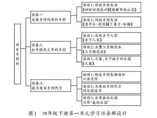 解构·变构·建构