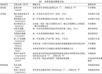 职业本科教育试点政策创新扩散的逻辑动因探究