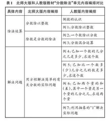 基于“教—学—评”一致性的单元教学实践