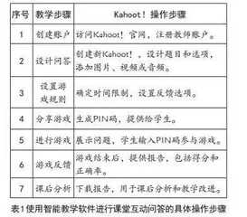 新《课标》理念下小学语文跨学科教学策略研究