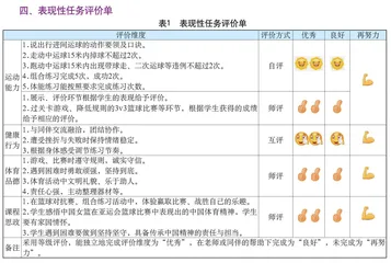 《篮球行进间运球和运传、防守组合》课时教学设计