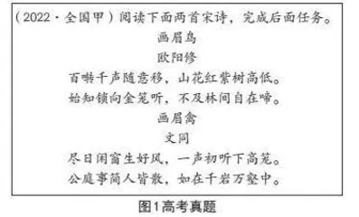 对比与探究，提升高中古诗词联读教学的有效性初探