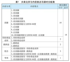 “桥”见中国
