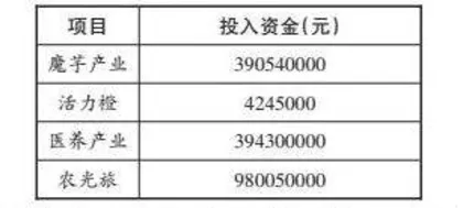 核心素养视域下小学数学命题策略