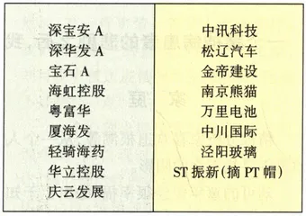 报道：灰姑娘的变态故事1