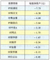 报道：灰姑娘的变态故事2