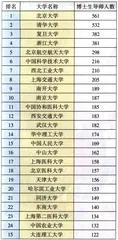 好好学习天天向上11