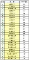 你需要“理财工作室”?1