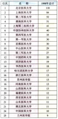 好好学习天天向上19