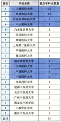 好好学习天天向上20