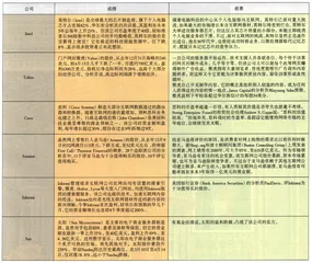 星星点灯