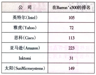 星星点灯1