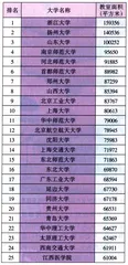好好学习天天向上24