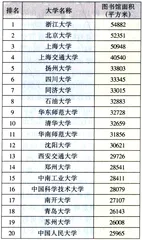 好好学习天天向上25