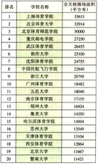 好好学习天天向上26