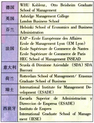好好学习天天向上29