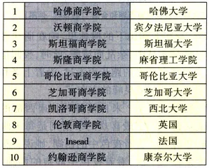 好好学习天天向上31