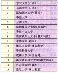 好好学习天天向上32