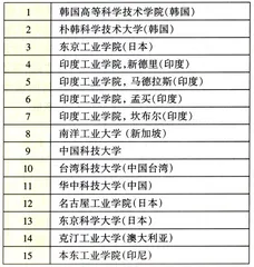 好好学习天天向上33