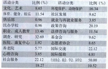 都是需要福特的人3