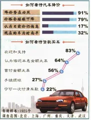 以明天的生命赌今天的生存2