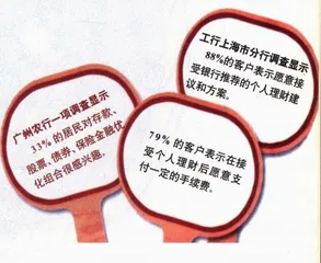 报道：金融的个人消费时代7