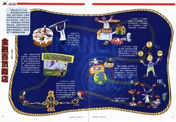 资讯：金融百货商店