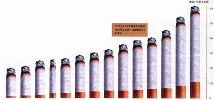 烟草的末日
