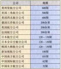 折扣的“利润内幕”——一位行家的透露2