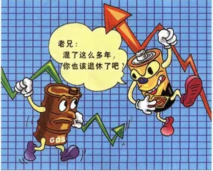 另类能源股