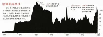 报道：柴米石油酱醋茶6
