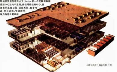 从大冲击到大转型美国互联网大潮飘向何方11