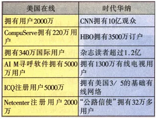 1600磅的猩猩