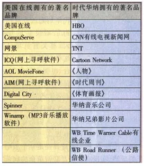 1600磅的猩猩1