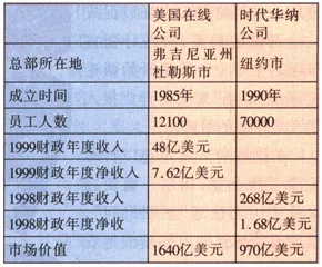 1600磅的猩猩2