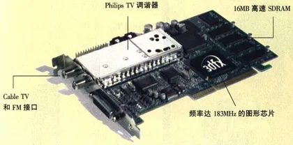 多媒体(95)1