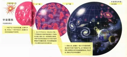 宇宙观的第二次革命1