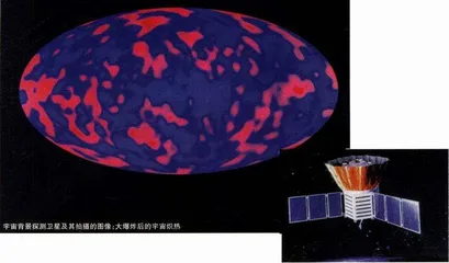 宇宙观的第二次革命5