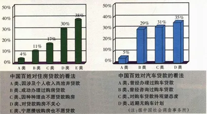 消费时代的早春二月3