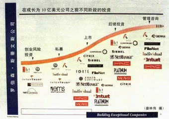 挑战风险，塑造英雄2