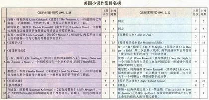 从《抓牢黑夜》到《要冷漠》