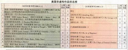 从《人情味太浓》到《莫尼卡的故事》