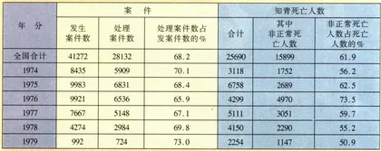 17000000人的黄铜时代19