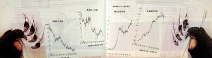 1998：牛熊之辨