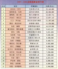 飞了4