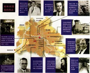 世纪回顾：20世纪的超级间谍5