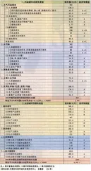 绿色中国10