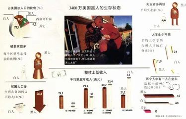 观点：我梦，故我在